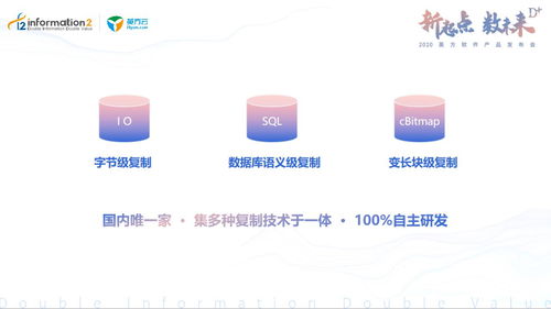 2020英方軟件產(chǎn)品發(fā)布會 以數(shù)據(jù)驅(qū)動個性化服務(wù)，引領(lǐng)數(shù)據(jù)處理新紀元