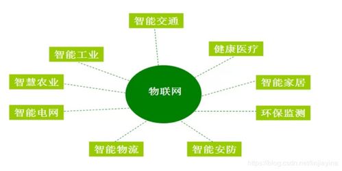 大數(shù)據(jù)處理 AMD vs Intel，誰(shuí)才是數(shù)據(jù)處理服務(wù)的首選？